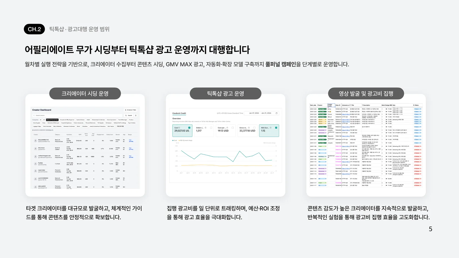 어필리에이트 무가 시딩부터 틱톡샵 광고 운영까지