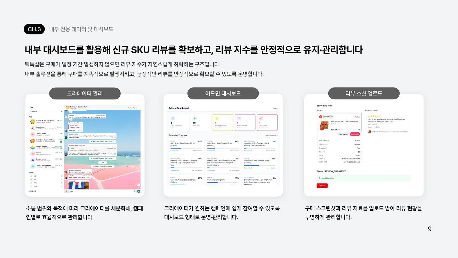 내부 대시보드로 SKU 리뷰를 안정적으로 관리