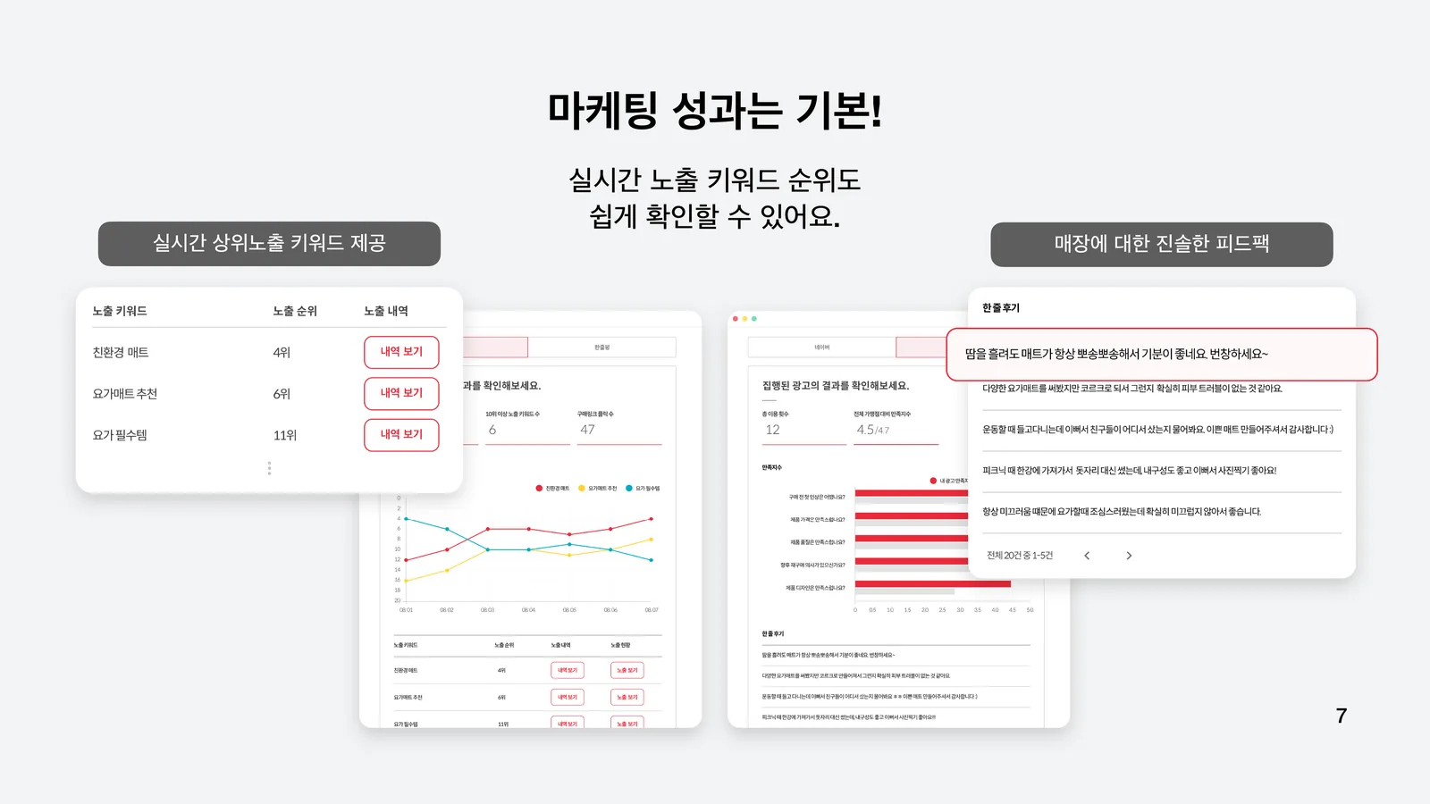 실시간 노출 키워드 순위도 쉽게 확인